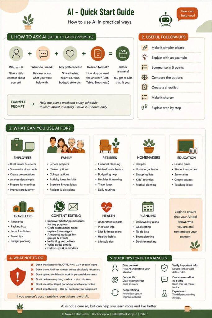 AI - Quick Guide infographic